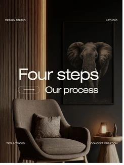 Radhika Mahajan Architects Portfolio